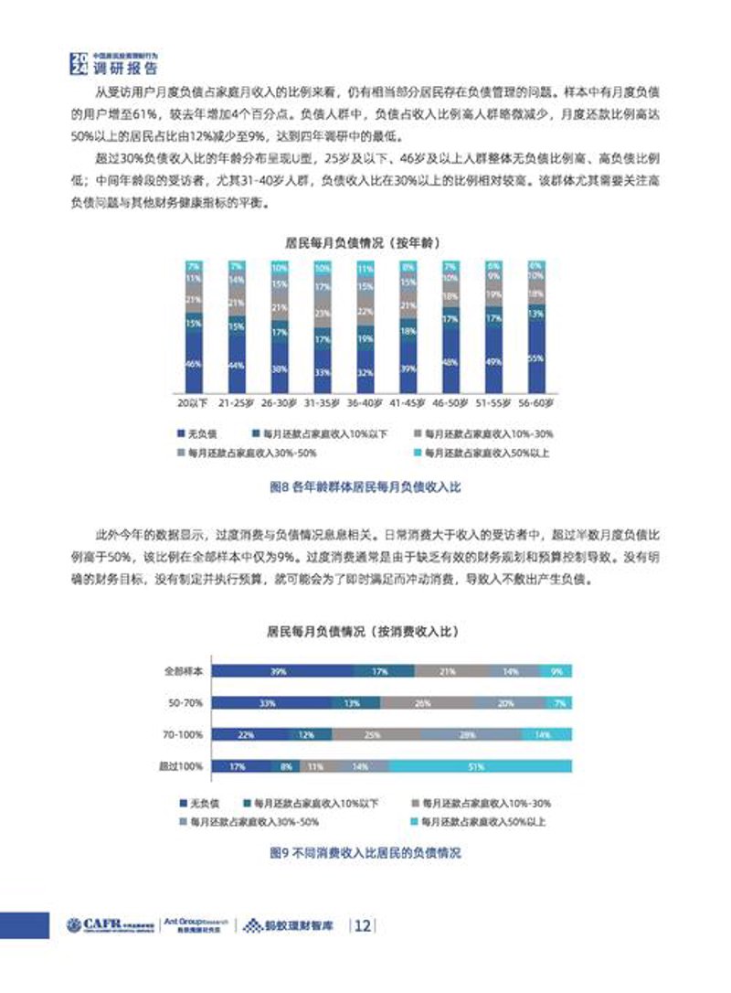 行业研究咨询